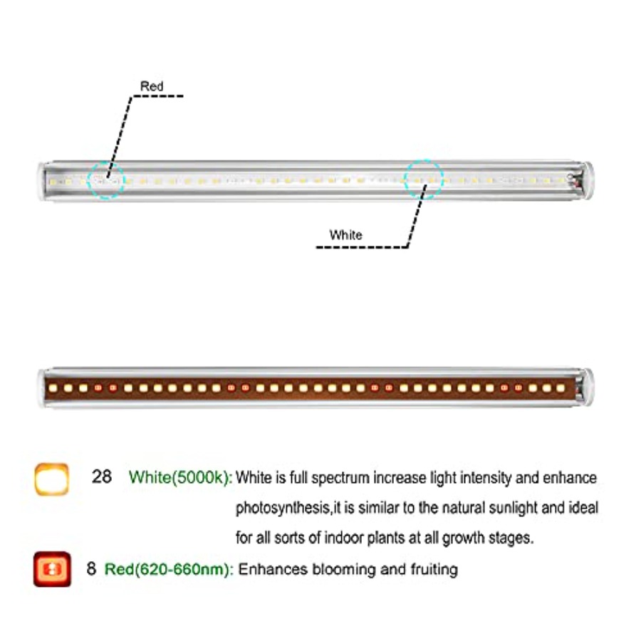 LED Grow Light Bars for Indoor - Led Grow Light 评论和价格
