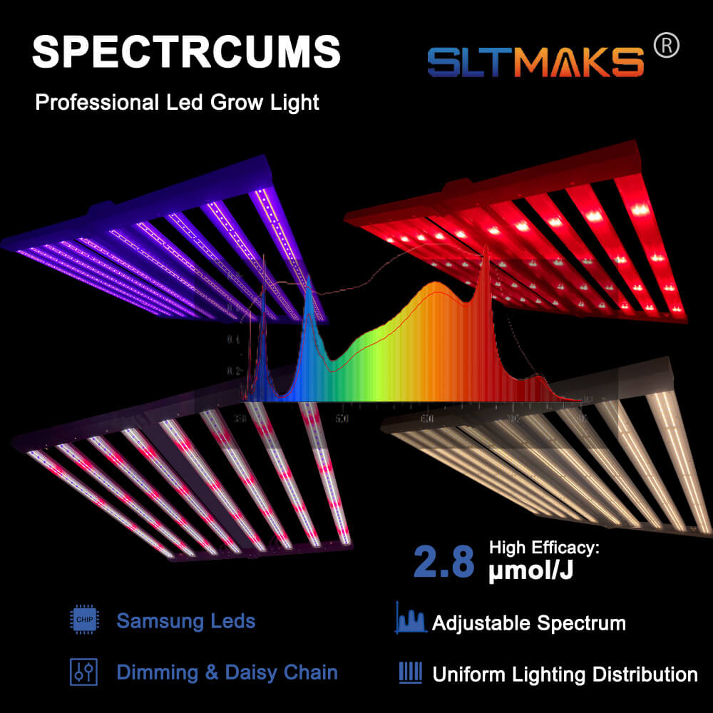 US Stock PPFD 2800 Umol/S Led  - Led Grow Light 评论和价格