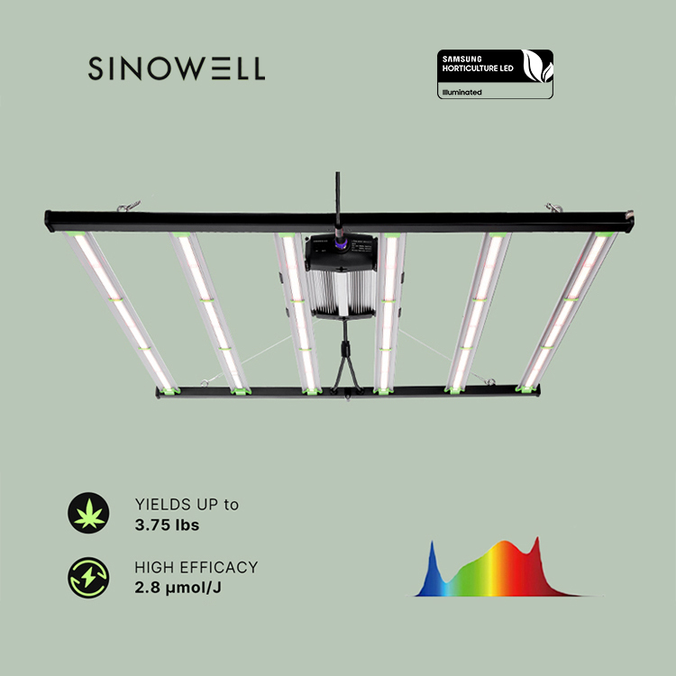 Yields up to 3.75Lbs US Stock  - Led Grow Light 评论和价格
