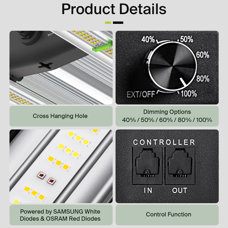 Yields up to 3.75Lbs US Stock  - Led Grow Light 评论和价格