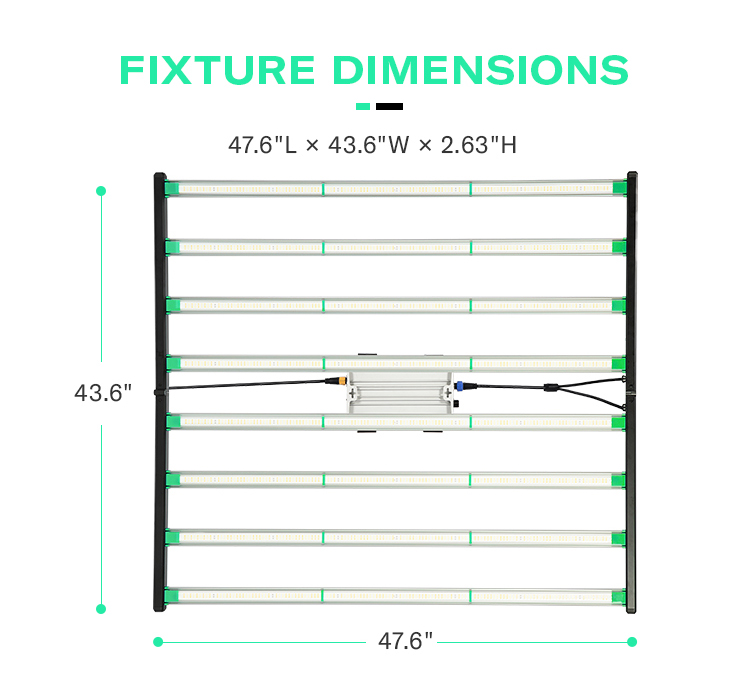 Lm301h Evo 281b Full Spectrum  - Led Grow Light 评论和价格