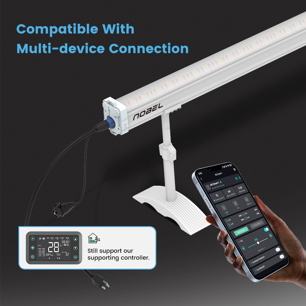 Hot-Selling Ip66 Waterproof Un - Led Grow Light 评论和价格