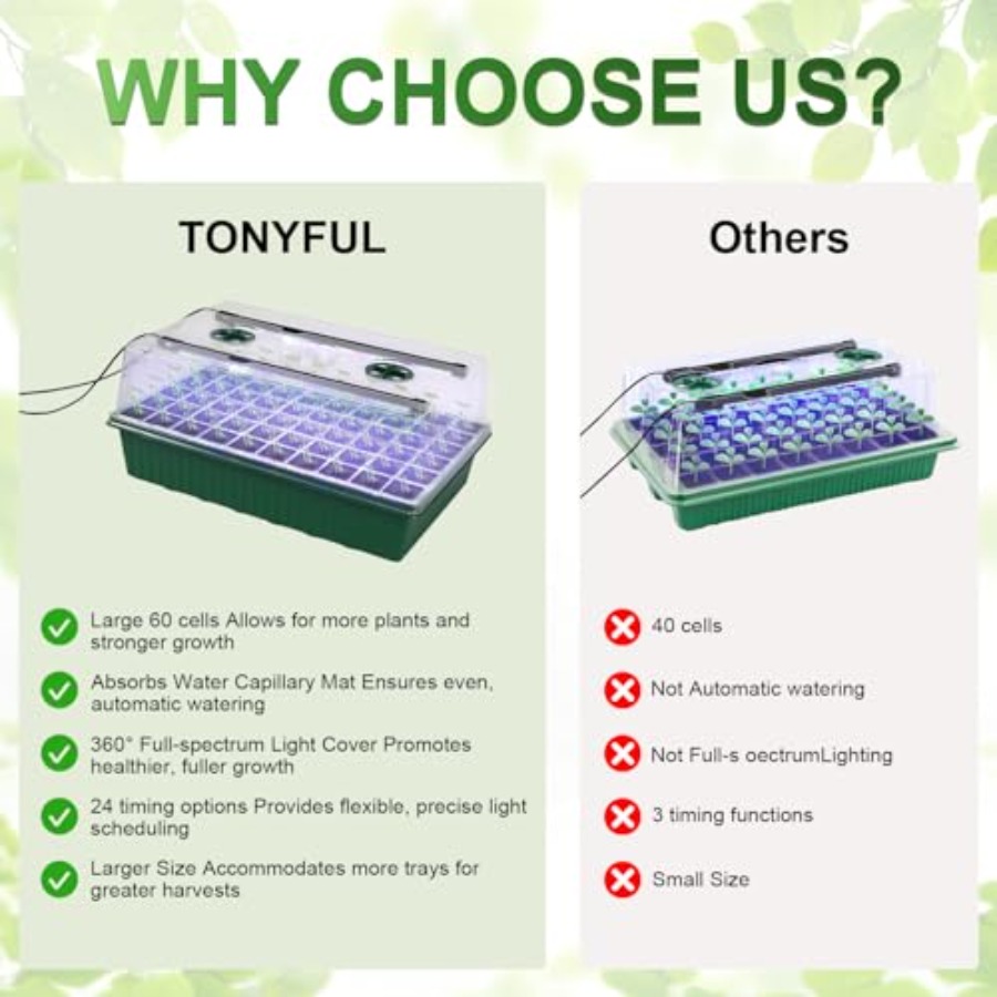 Seed Starter Tray with Grow Li - Seed Starter Trays 评论和价格