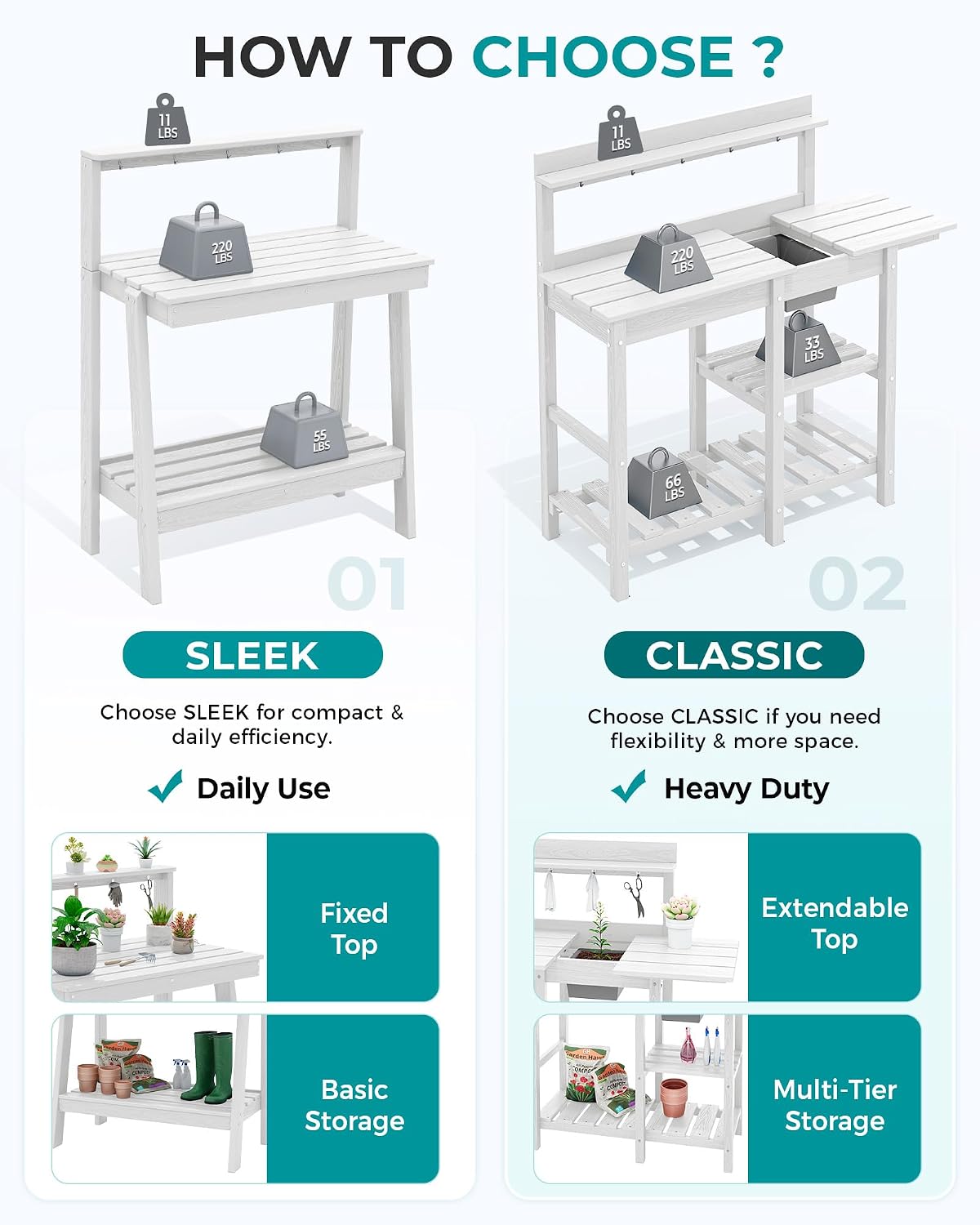 Outdoor Potting Bench with Sto - Gardening Tools Heavy Duty 评论和价格