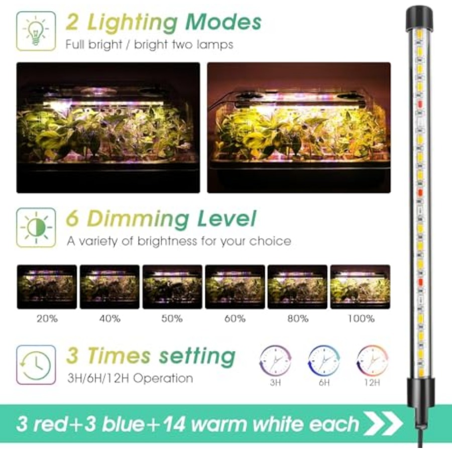 Seed Starter Tray with Grow Li - Seed Starter Trays 评论和价格