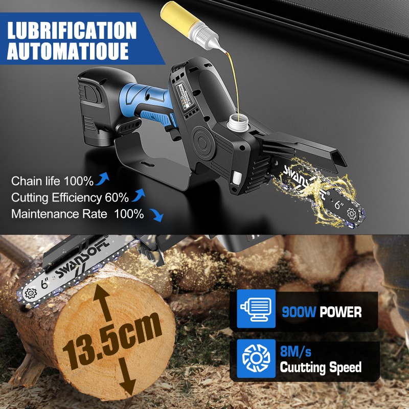 【Best-Selling】Cordless Brushle - Gardening Tools Electric 评论和价格